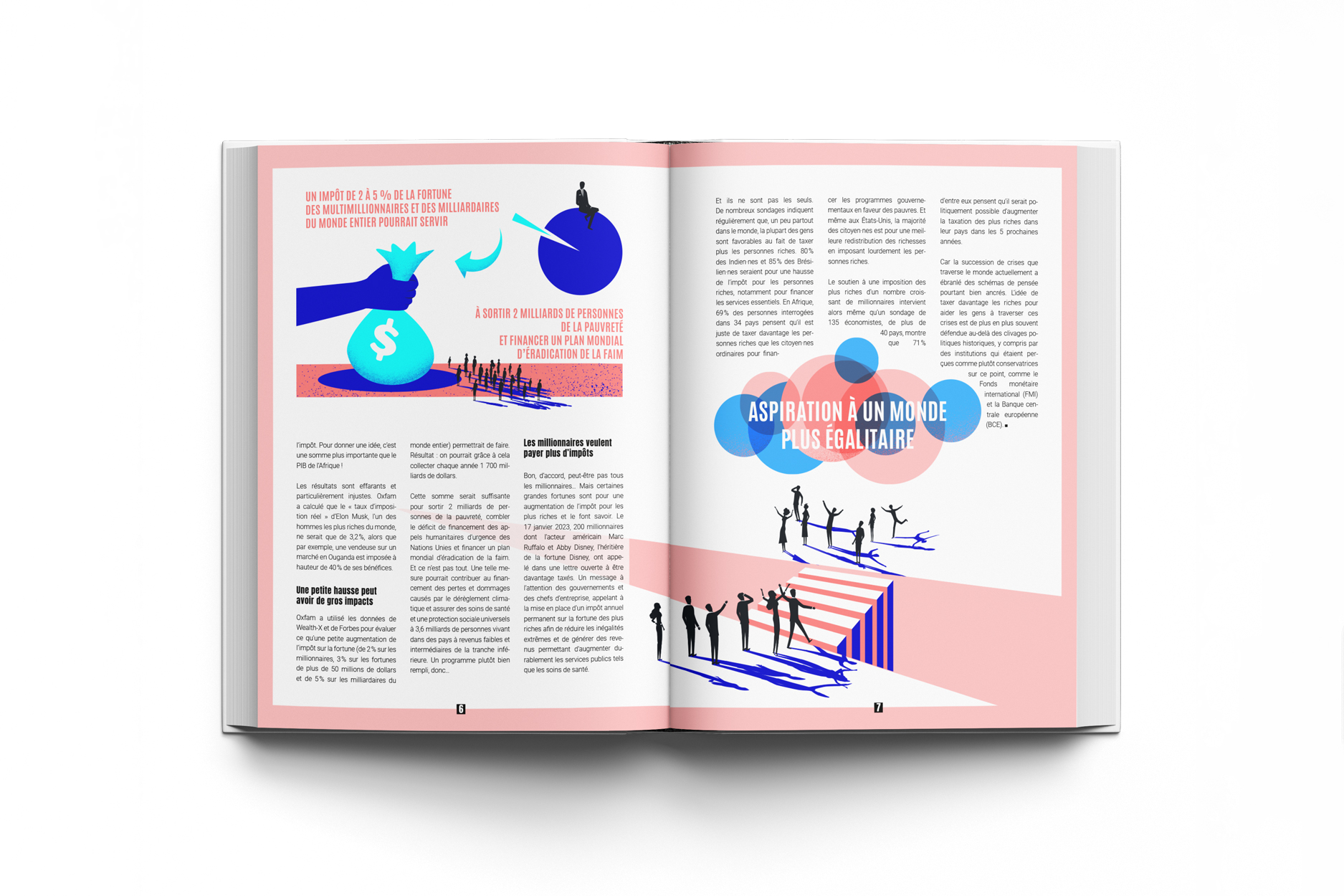 Tilt-Livre retrospective 2023